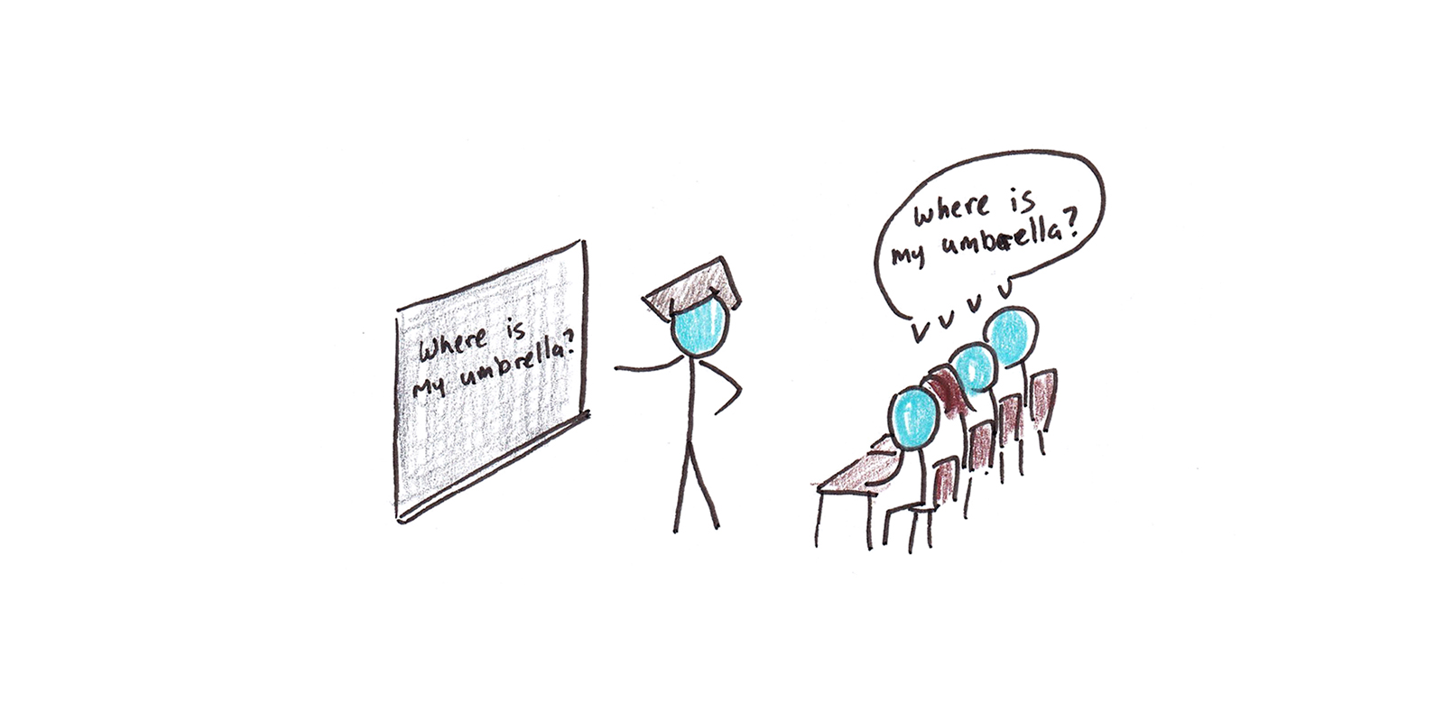 nauka języka za kierownicą